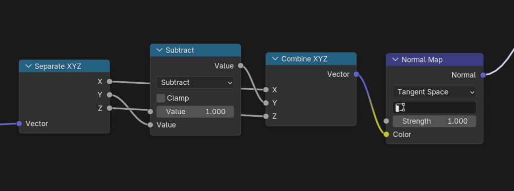 Blender Normal Map Conversion